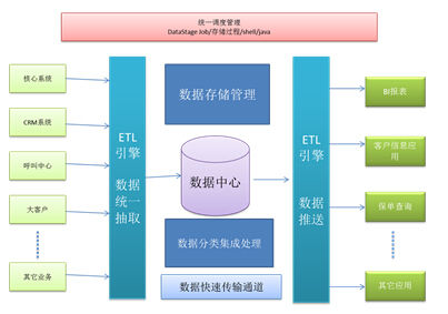 K8凯发(中国)天生赢家一触即发