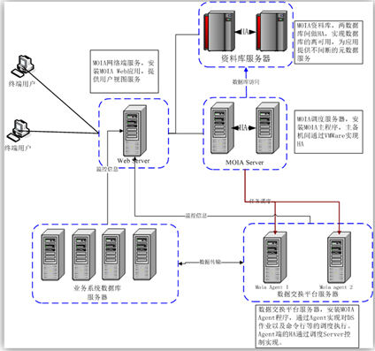 K8凯发(中国)天生赢家一触即发