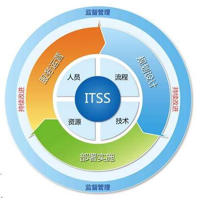 K8凯发(中国)天生赢家一触即发