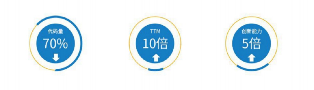 K8凯发(中国)天生赢家一触即发