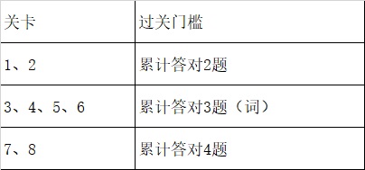 K8凯发(中国)天生赢家一触即发