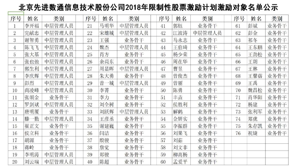 20210621100922_25159 K8凯发(中国)天生赢家一触即发