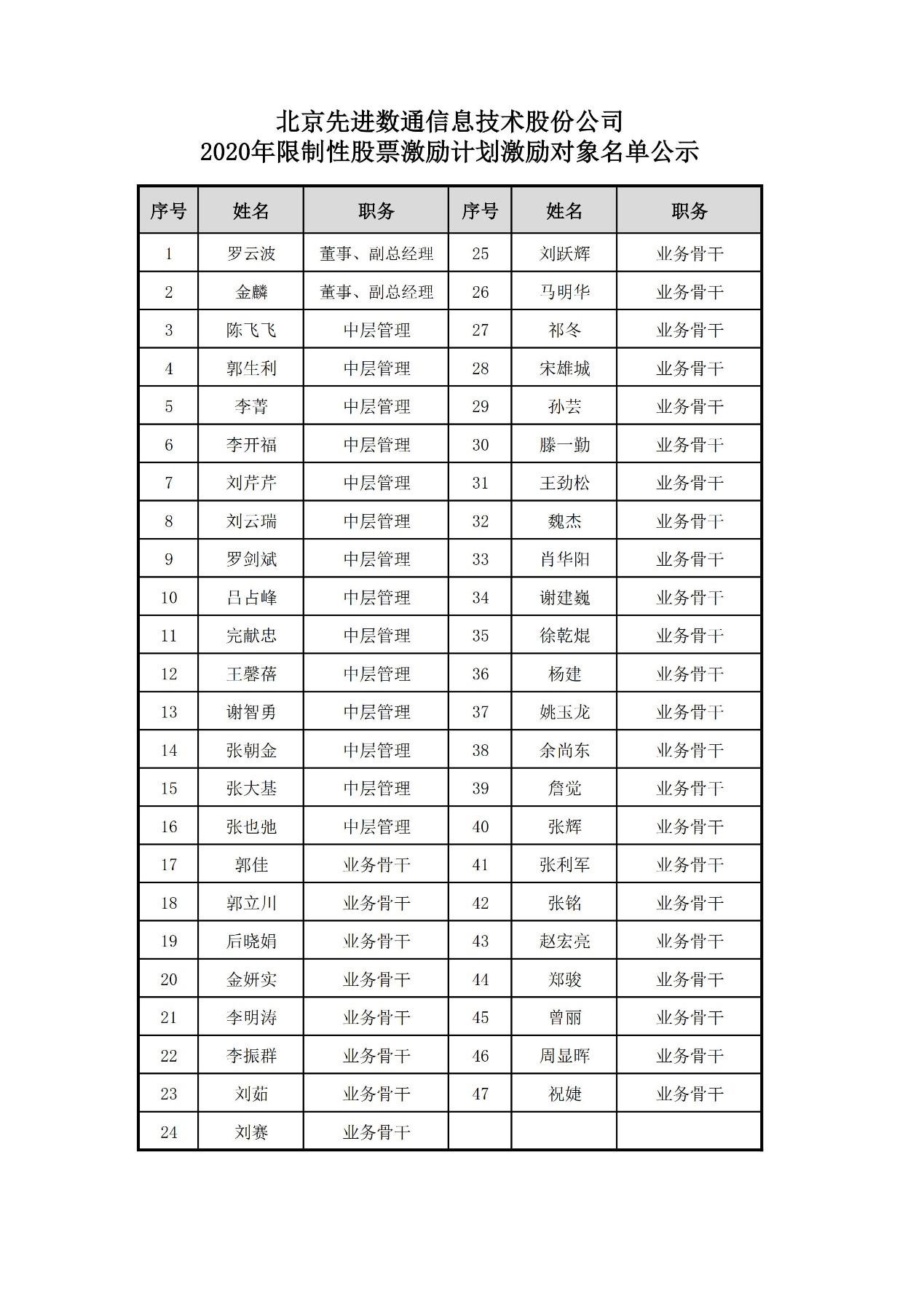 K8凯发(中国)天生赢家一触即发