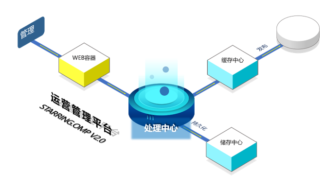 K8凯发(中国)天生赢家一触即发