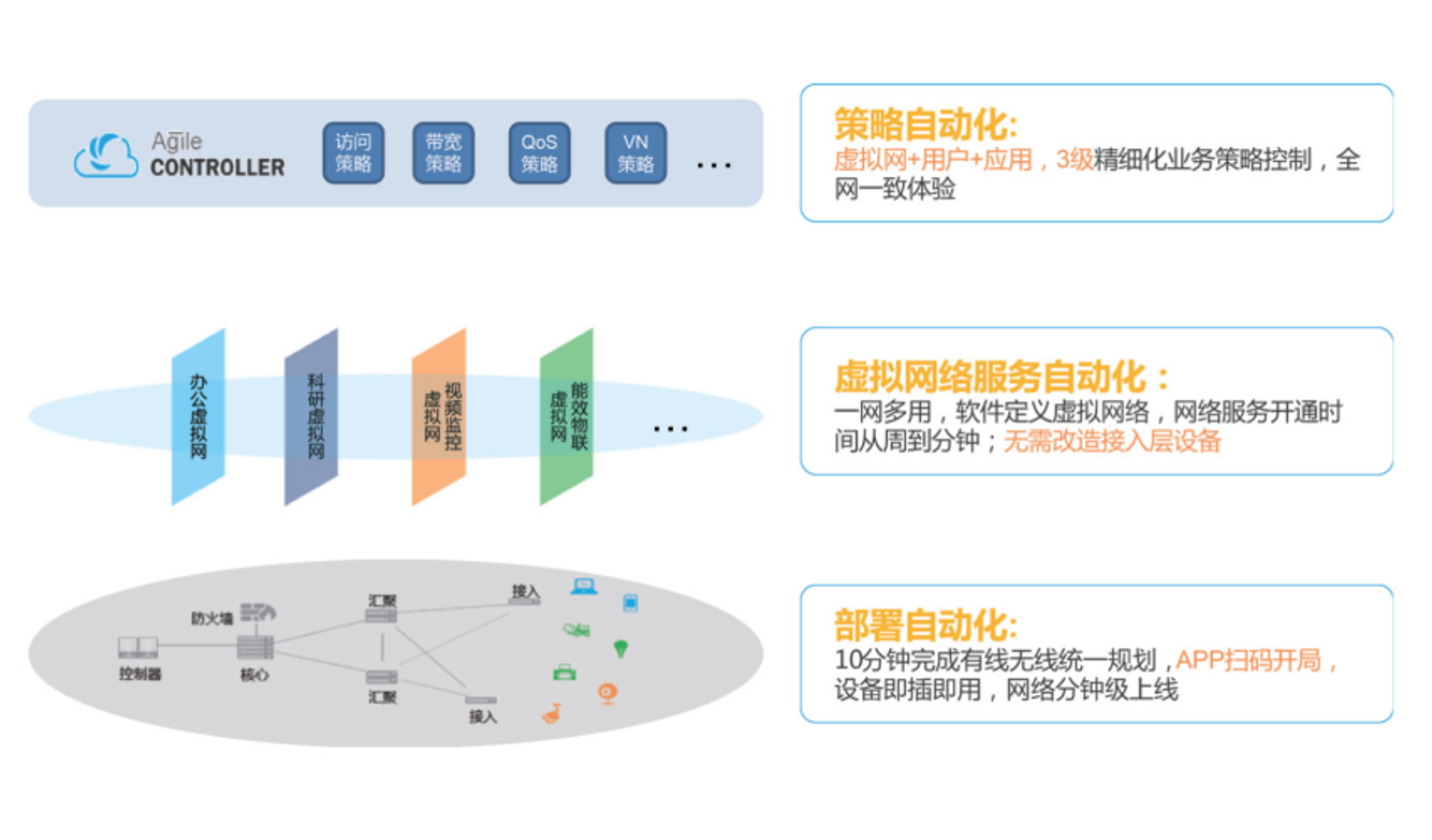 K8凯发(中国)天生赢家一触即发
