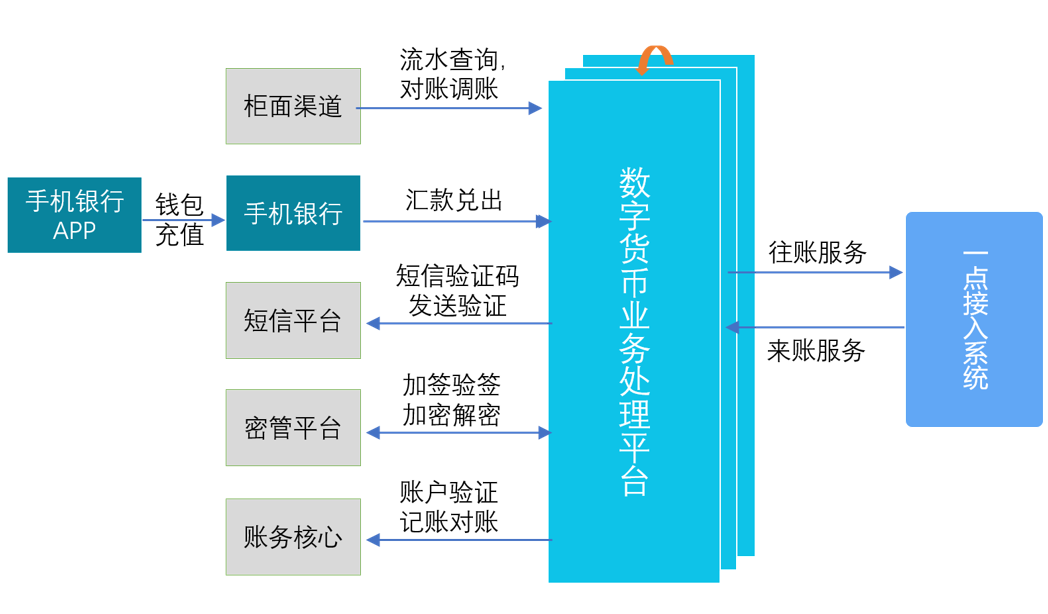 K8凯发(中国)天生赢家一触即发
