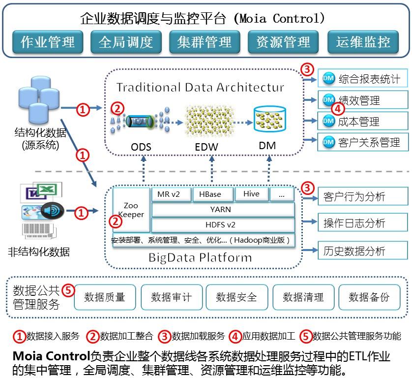 K8凯发(中国)天生赢家一触即发