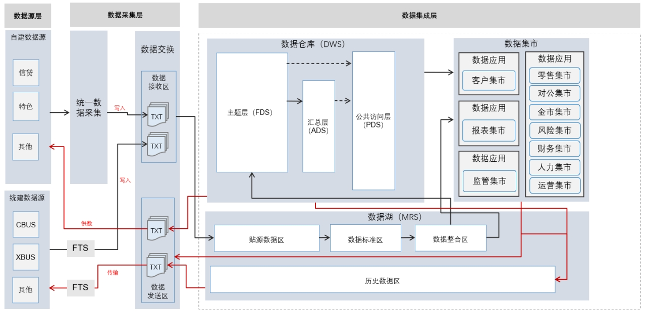 K8凯发(中国)天生赢家一触即发