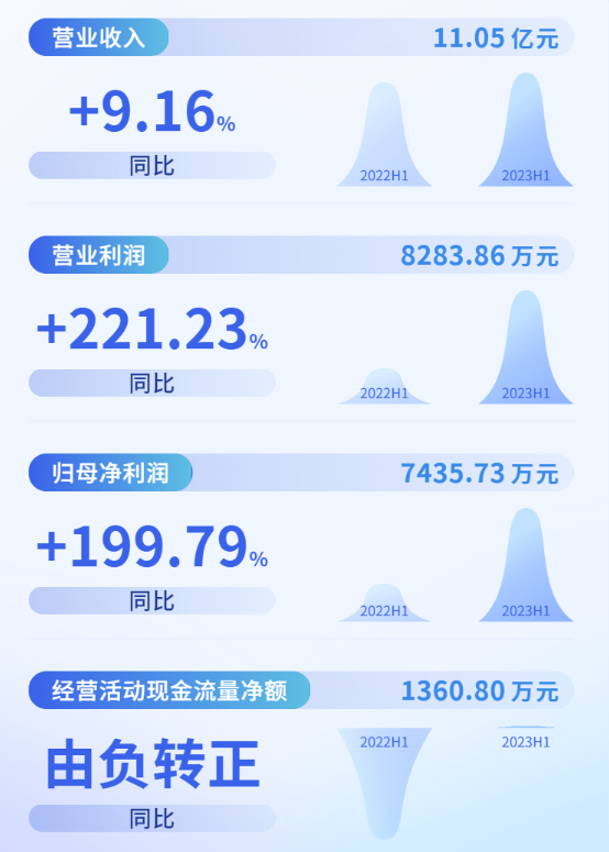 K8凯发(中国)天生赢家一触即发