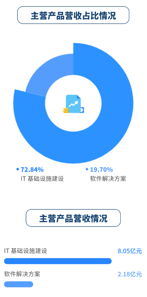 K8凯发(中国)天生赢家一触即发