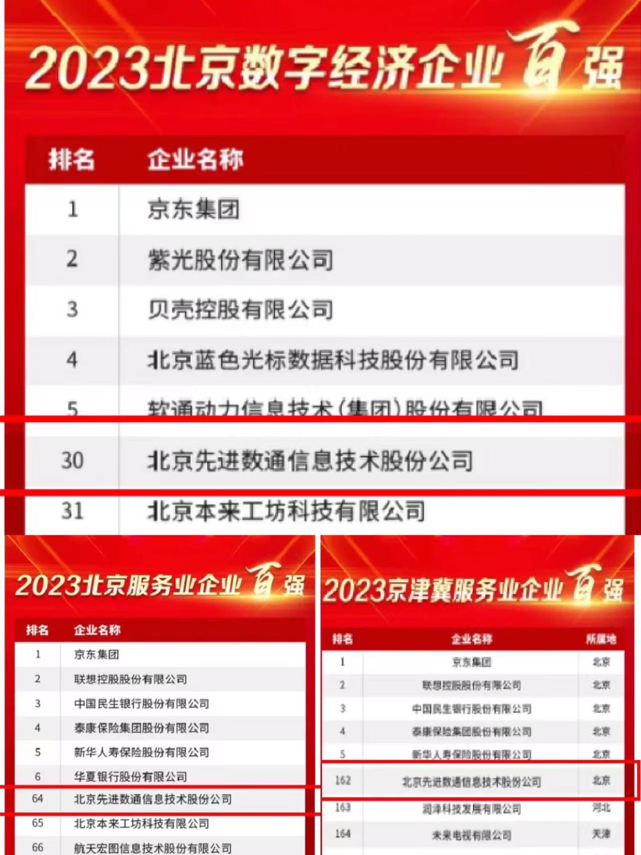 20231204151403_35449 K8凯发(中国)天生赢家一触即发