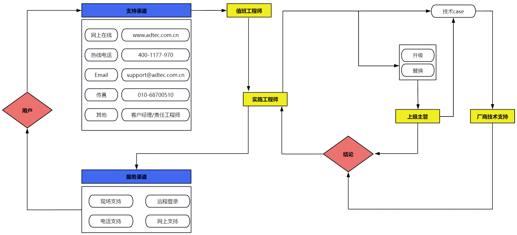 20241023093930_62952 K8凯发(中国)天生赢家一触即发