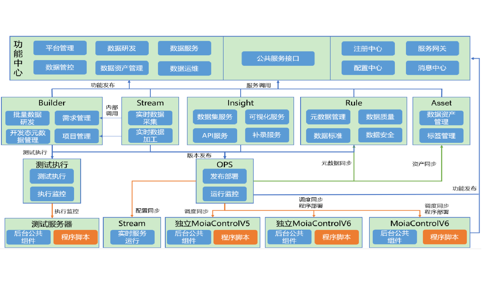 K8凯发(中国)天生赢家一触即发