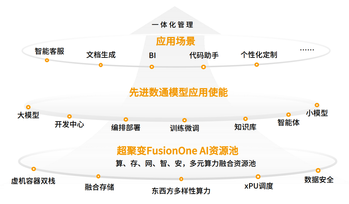 K8凯发(中国)天生赢家一触即发
