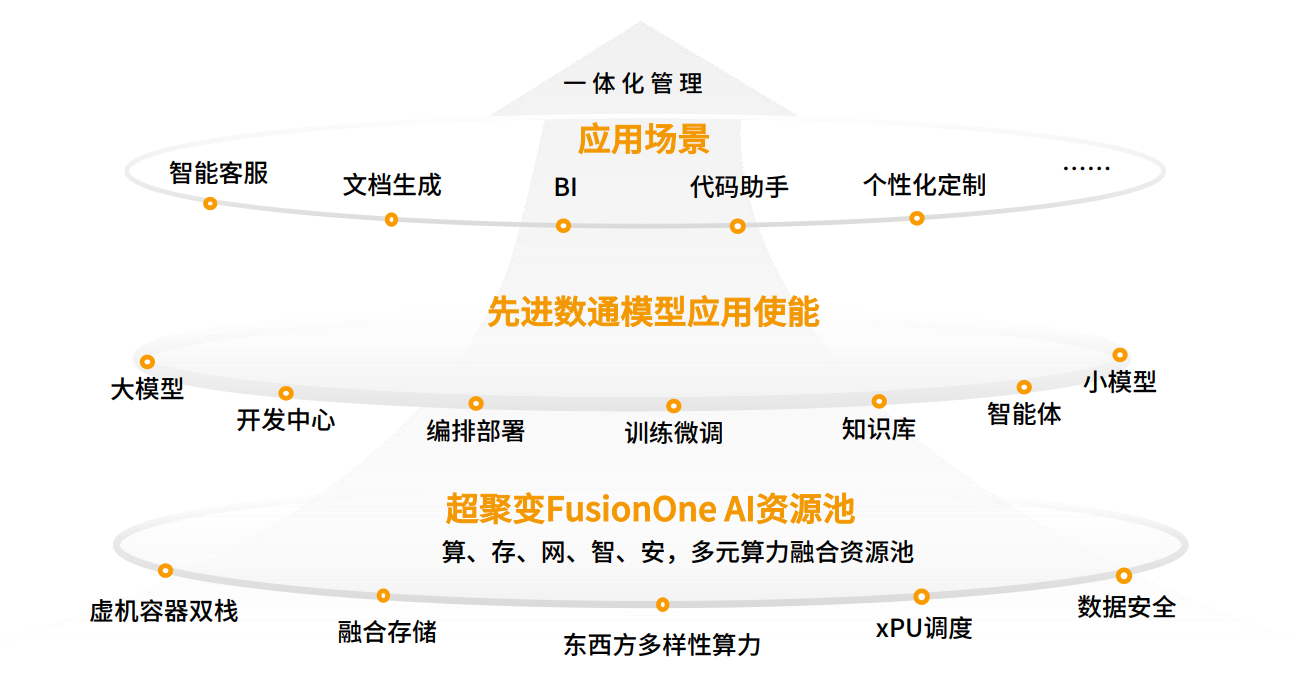 K8凯发(中国)天生赢家一触即发