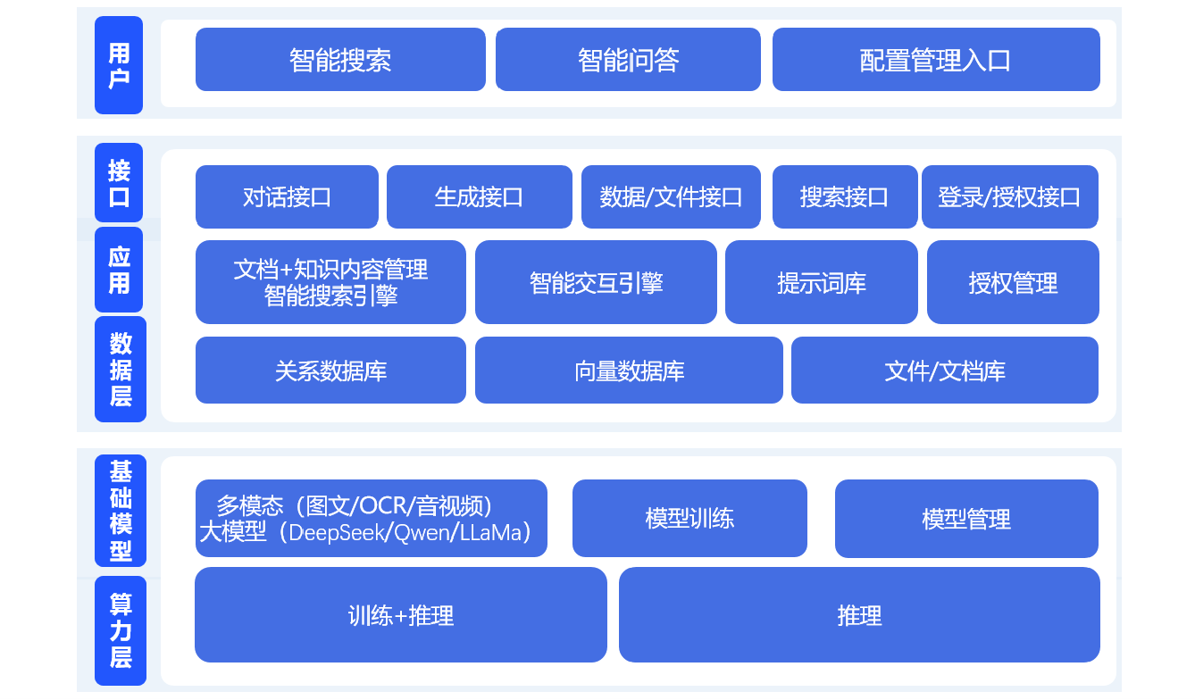 K8凯发(中国)天生赢家一触即发