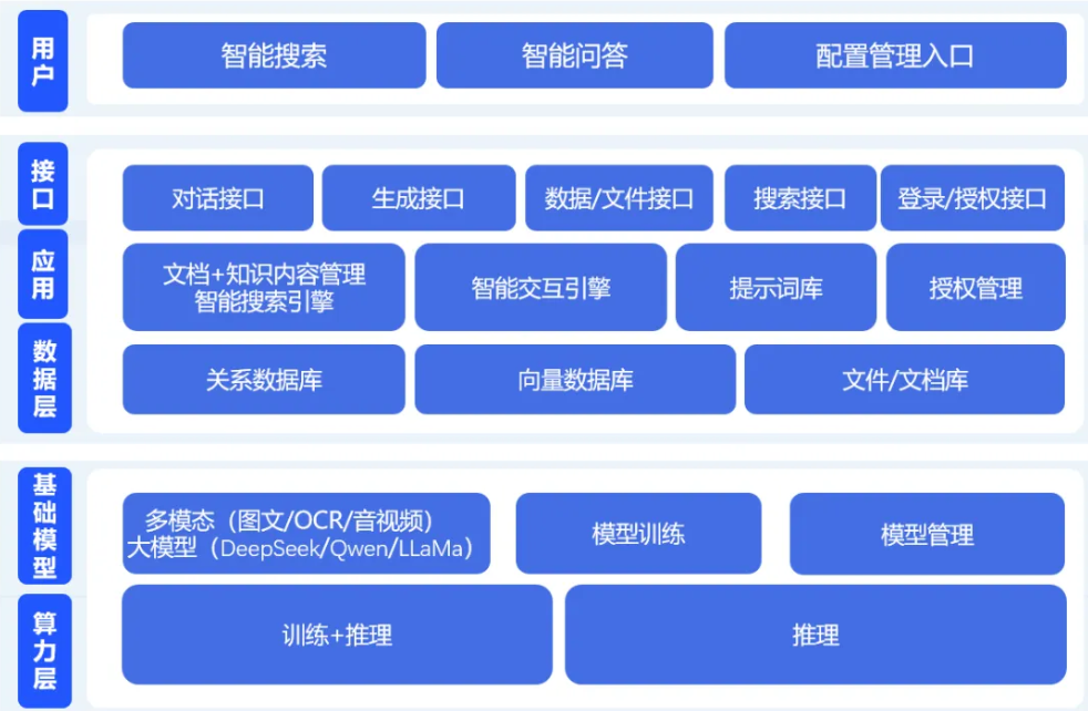 20250227113554_28855 K8凯发(中国)天生赢家一触即发