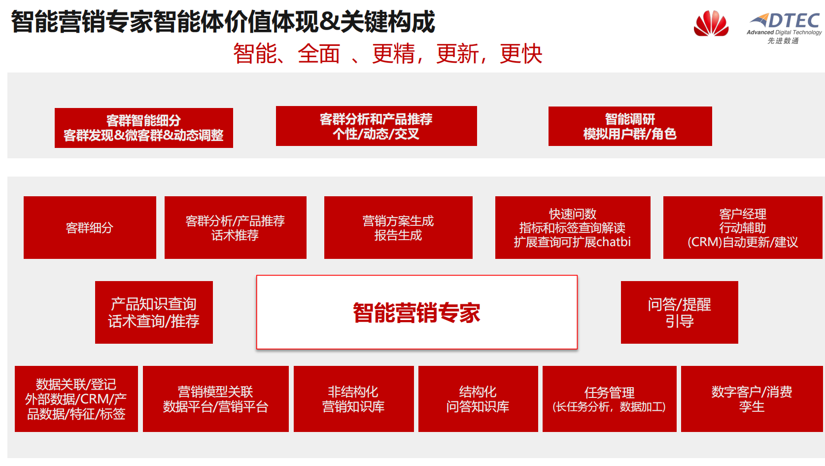 K8凯发(中国)天生赢家一触即发
