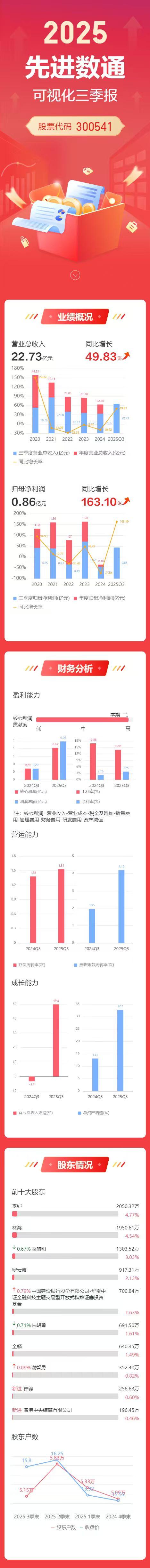 K8凯发(中国)天生赢家一触即发