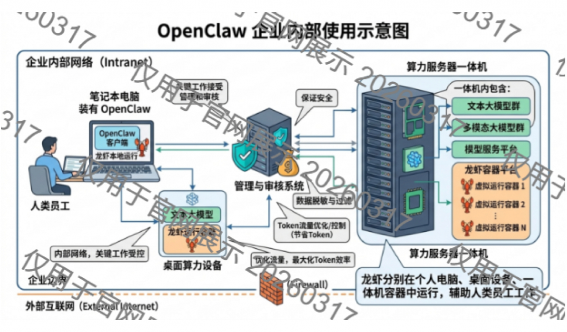 K8凯发(中国)天生赢家一触即发